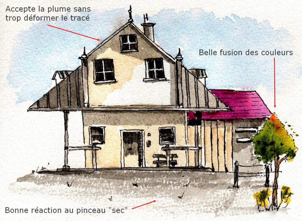 Leyton My Rock Way - Philippe - Nil Rocha